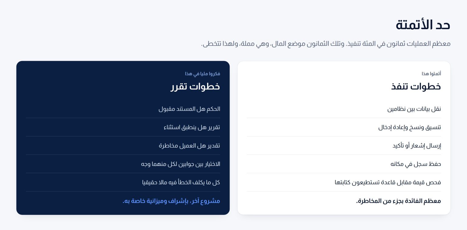 عمودان يفصلان الخطوات التي تنفذ ويؤمن أتمتتها عن الخطوات التي تقرر وهي مشروع آخر