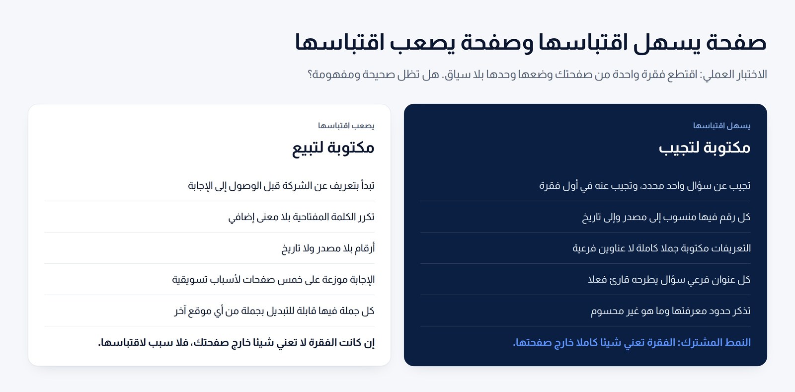 عمودان يقارنان صفحة يسهل اقتباسها بصفحة يصعب اقتباسها من حيث بنية الإجابة والمصادر والصياغة