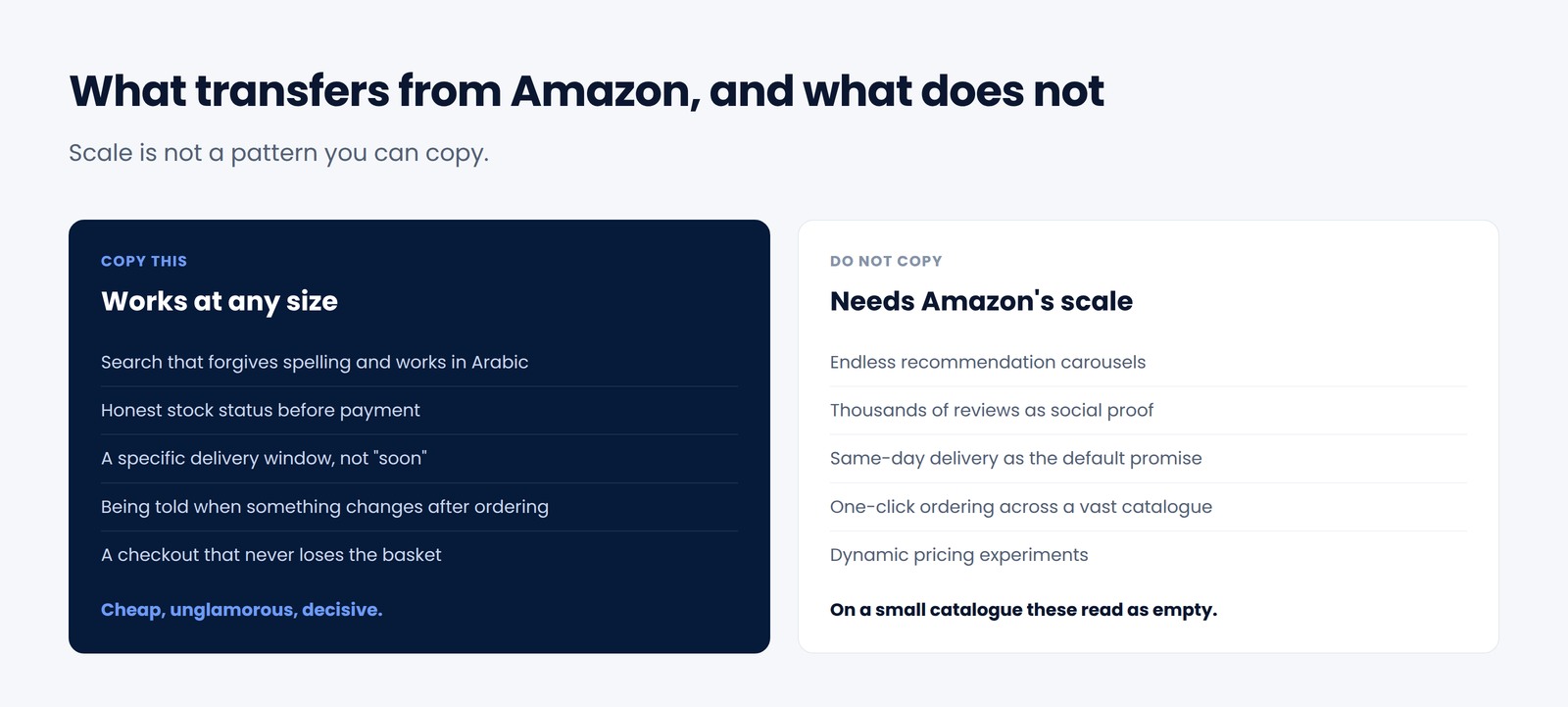 Comparison of Amazon UX patterns that transfer to a small Kuwaiti store against those that depend on Amazon scale