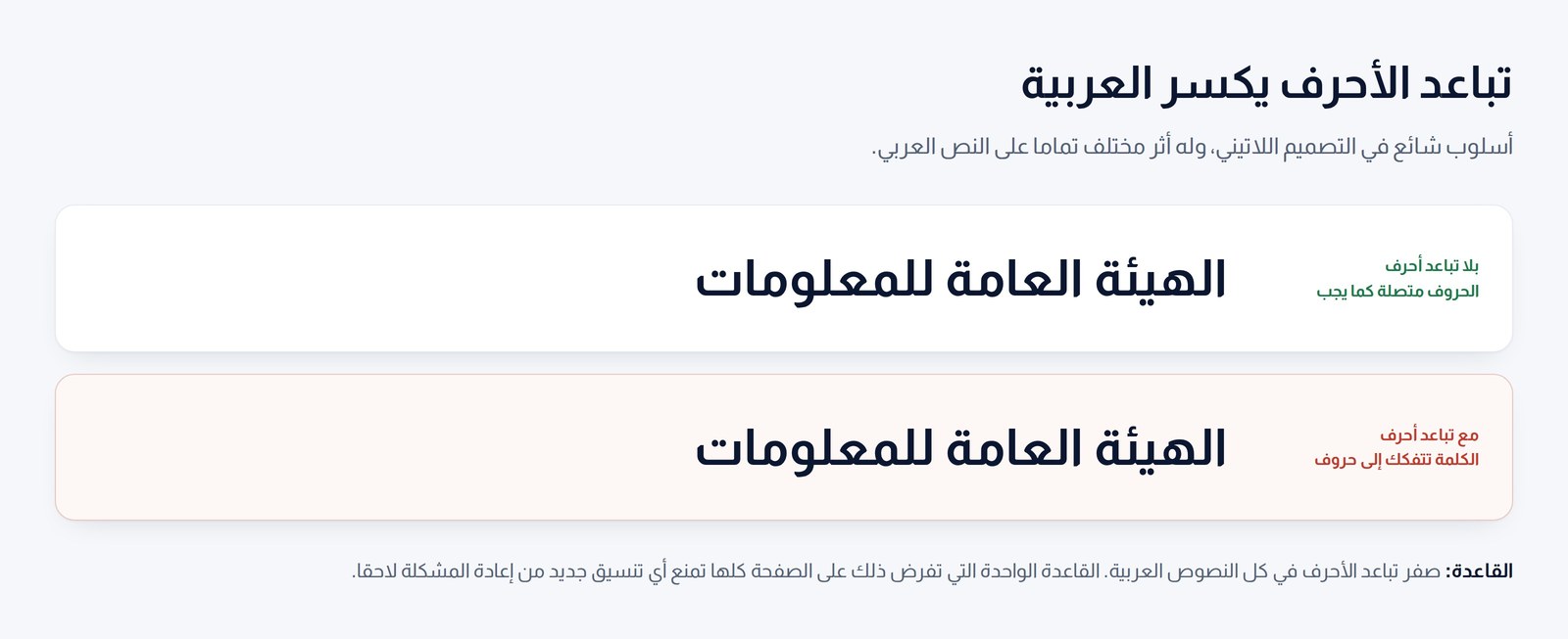 مقارنة بين نص عربي بلا تباعد أحرف ونص آخر مع تباعد أحرف تظهر فيه الحروف مفككة