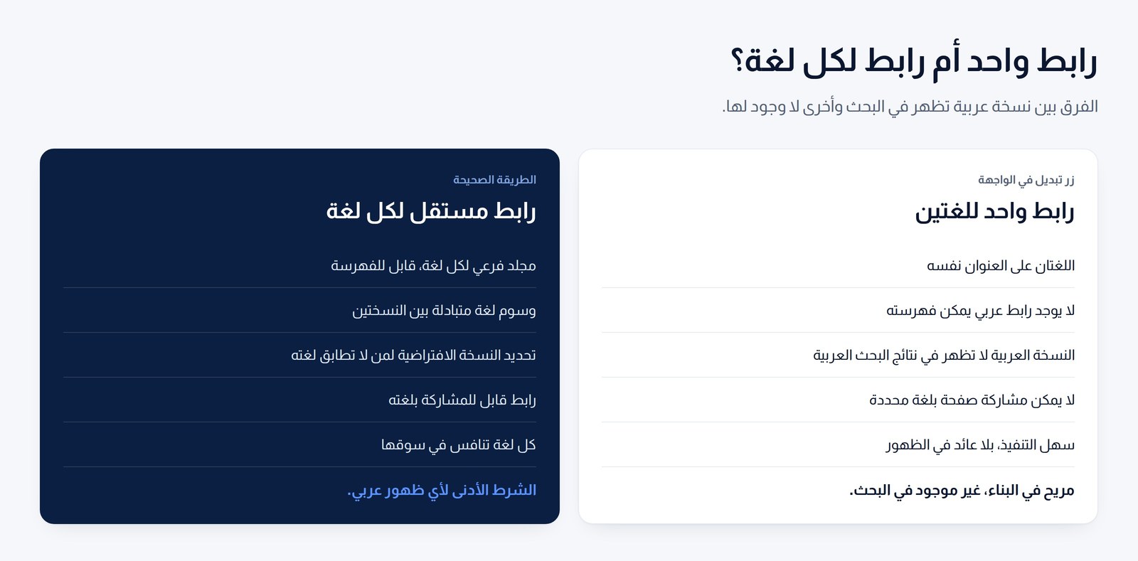 مقارنة بين استخدام رابط واحد للغتين وبين رابط مستقل قابل للفهرسة لكل لغة