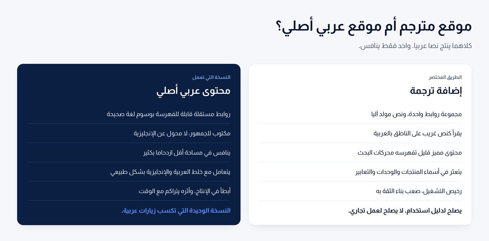 مقارنة بين إضافة ترجمة إلى موقع قائم وبين بناء محتوى عربي أصلي