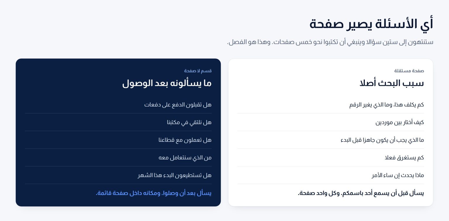 عمودان يقابلان بين سؤال يستحق صفحة خاصة به وسؤال مكانه داخل صفحة قائمة