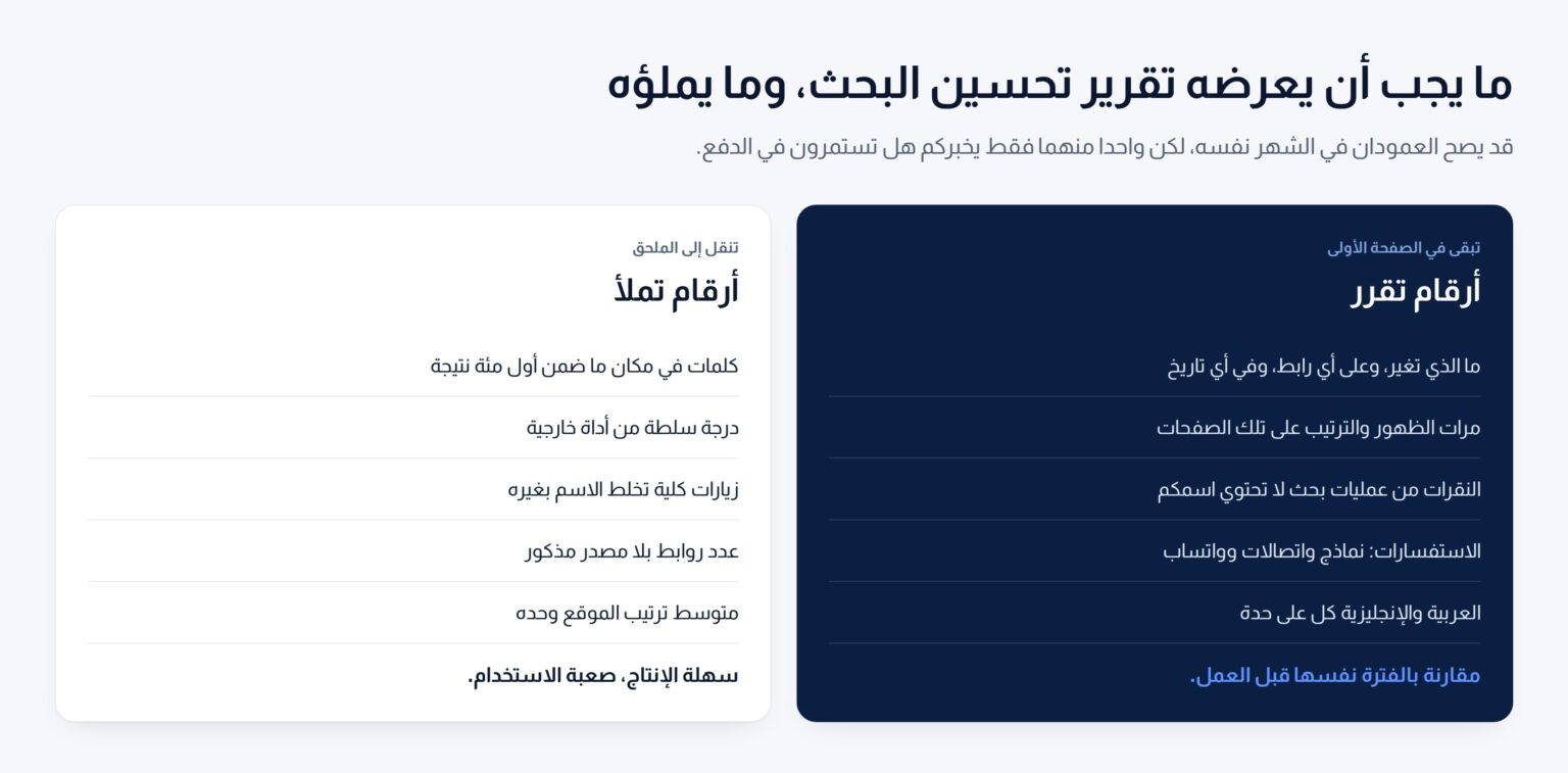 عمودان يقارنان الأرقام التي تبين هل أثمر عمل تحسين البحث بالأرقام التي تملأ التقرير الشهري غالبا