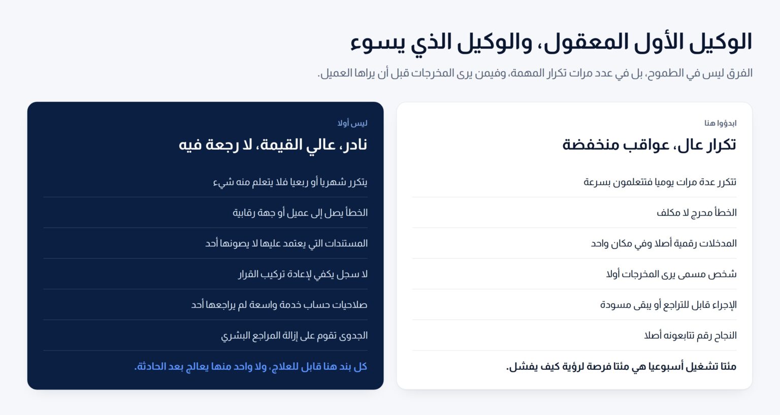 عمودان يقارنان الوكيل الأول عالي التكرار منخفض العواقب بالوكيل النادر عالي القيمة
