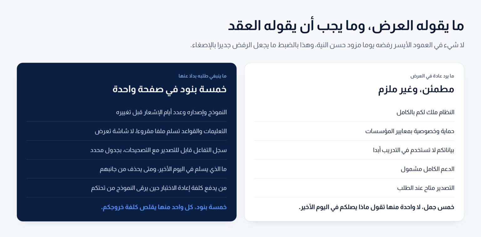 عمودان يقابلان بين الجمل المطمئنة في عرض الذكاء الاصطناعي وبين البنود الخمسة التي يجب أن يحملها العقد