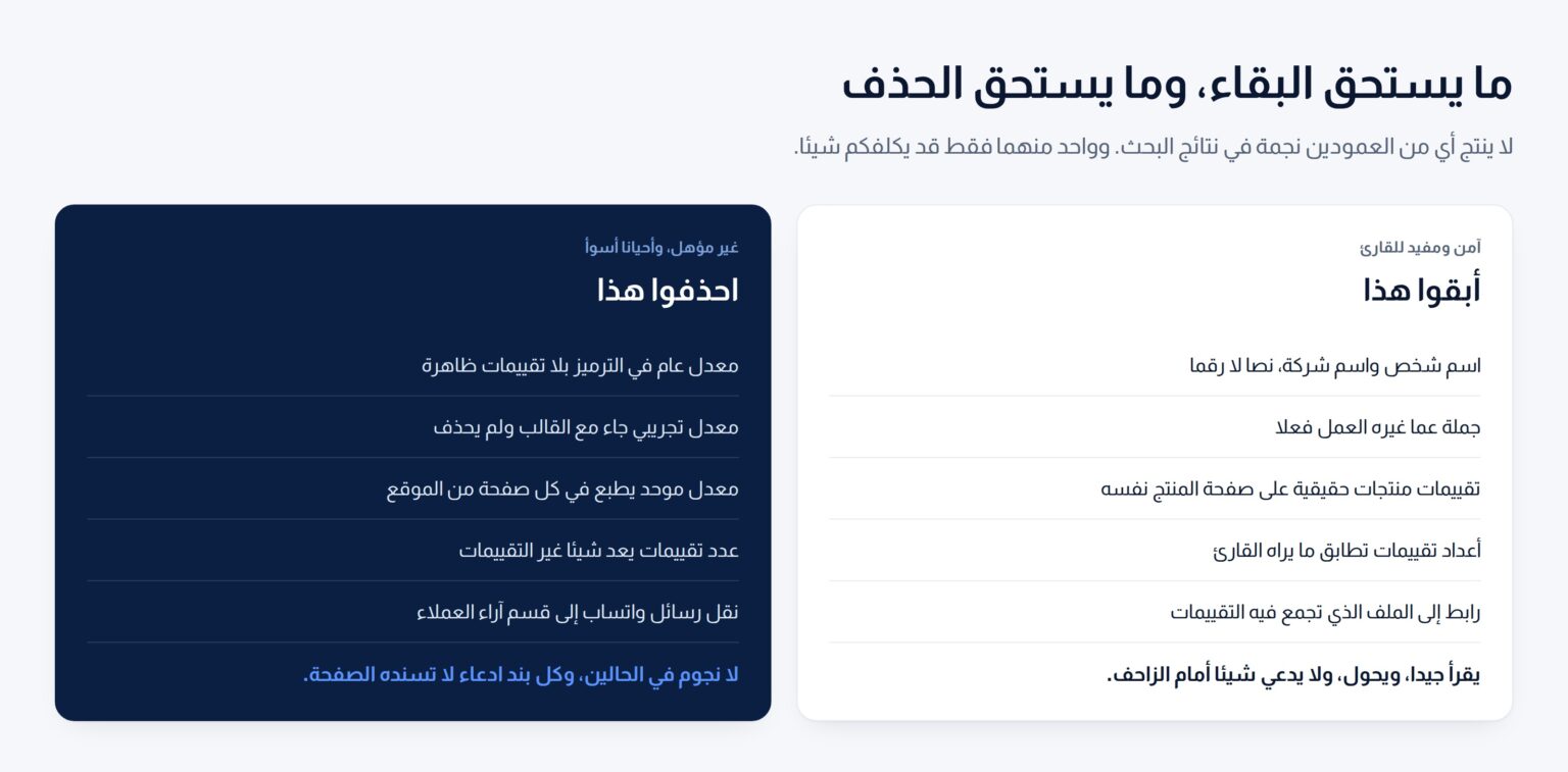 عمودان يقارنان ما يمكن نشره بأمان على موقعكم بما يخلق مخاطرة حقيقية، مع ممارسات الترميز في كل جانب