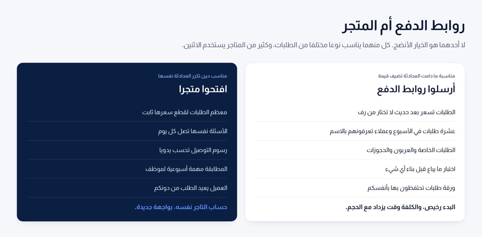 عمودان يقارنان البيع عبر روابط الدفع بالبيع عبر متجر إلكتروني، ومتى يناسب كل منهما