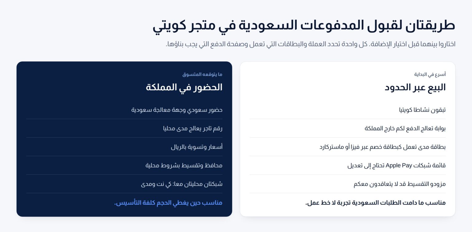 عمودان يقارنان البيع للسعودية عبر الحدود من الكويت بالحضور في المملكة والتعاقد مع جهة معالجة سعودية