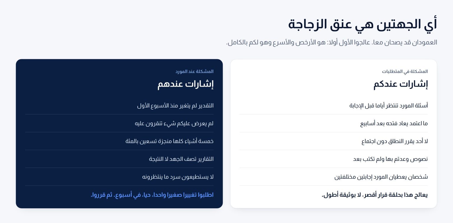 عمودان يقابلان بين إشارات أن المتطلبات هي عنق الزجاجة وإشارات أن المورد هو عنق الزجاجة