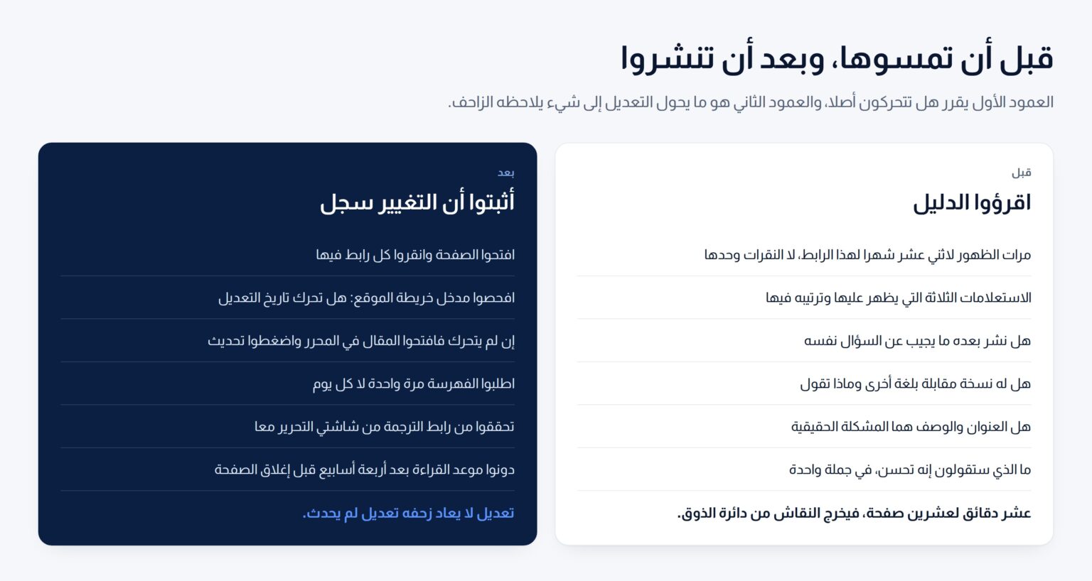 عمودان يعرضان الفحوص قبل لمس المقال القديم والفحوص بعد النشر