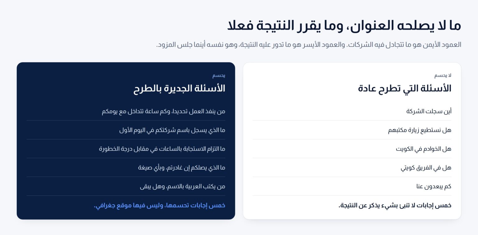 عمودان يقابلان بين الأسئلة التي تطرحها الشركات عادة على مزود الموقع وبين الأسئلة الخمسة التي تقرر النتيجة