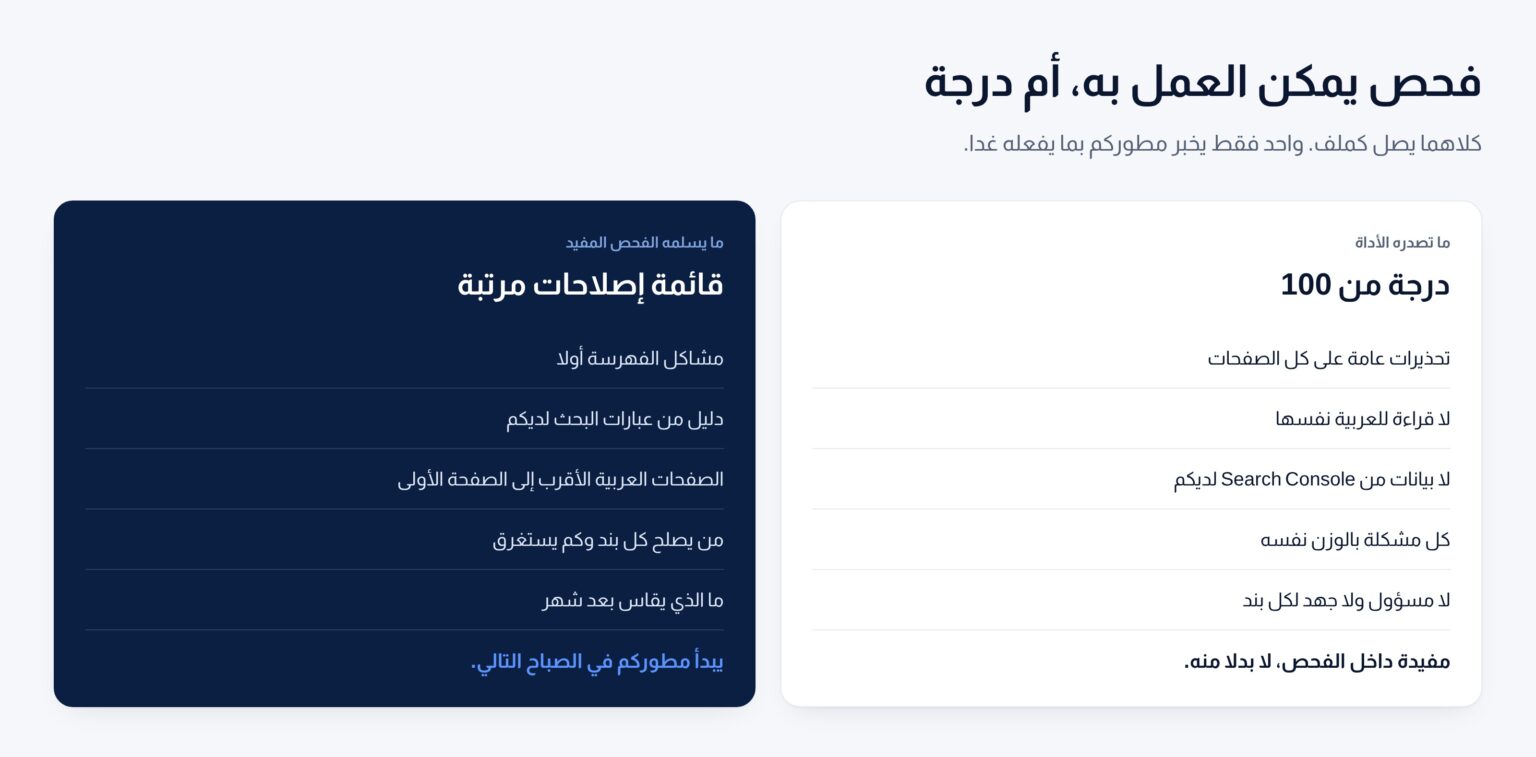 مقارنة بين تقرير درجة تصدره أداة وفحص مفيد لموقع عربي في الكويت
