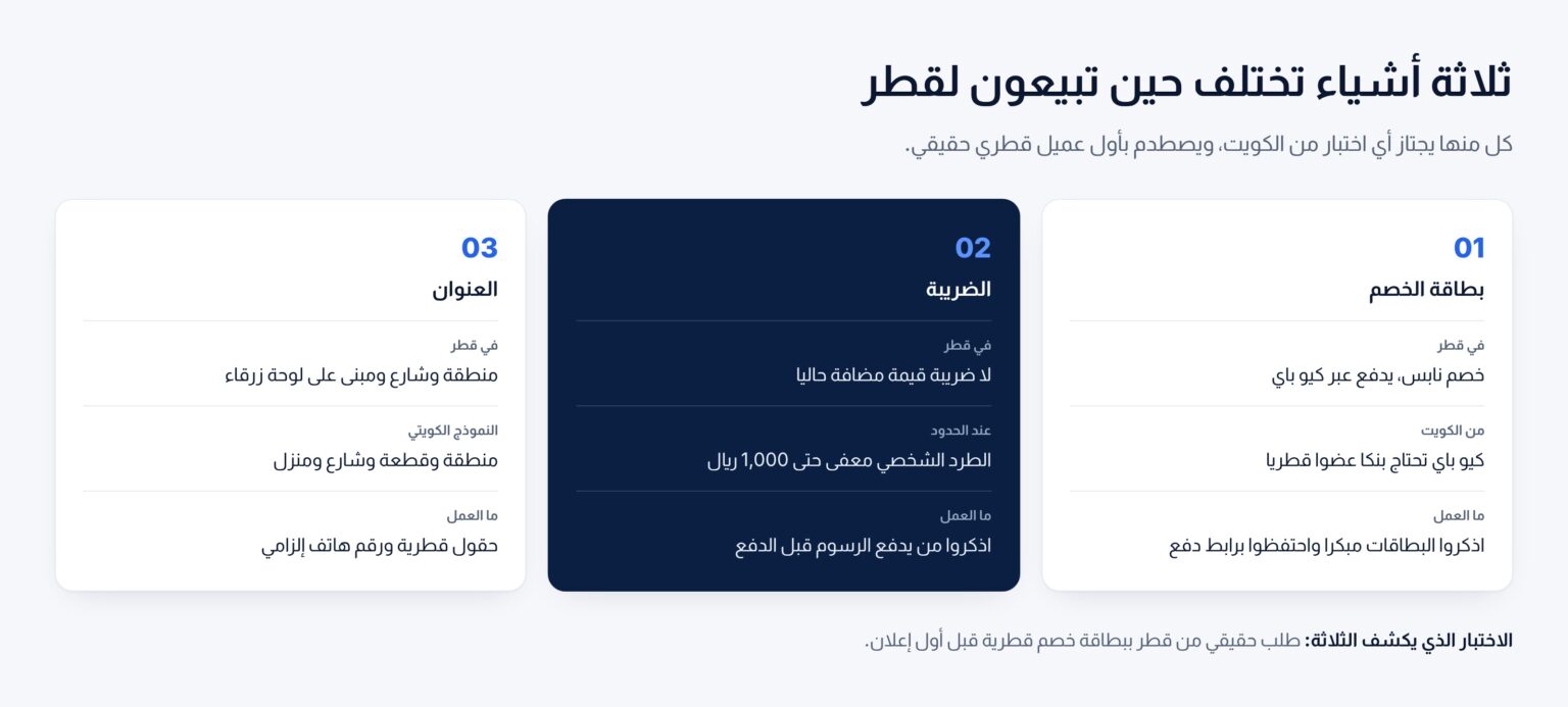 ثلاثة أشياء تختلف حين يبيع متجر كويتي لقطر: بطاقة الخصم المحلية، والوضع الضريبي، وعنوان اللوحة الزرقاء